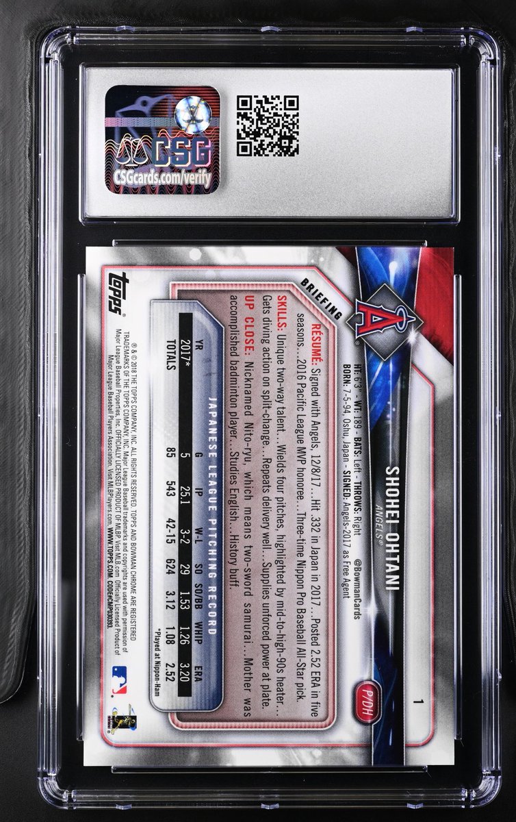 brycemeyer14's tweet image. Who’s buying Shohei this off season? Posted elsewhere yesterday but listing here too.
2018 Bowman Chrome Shohei Ohtani Carrying Bag SP CSG 10. $11k

Let’s talk.