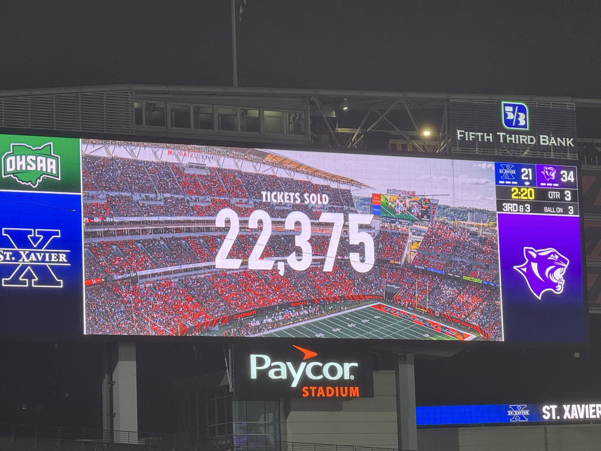 bengaljims_BTR's tweet image. Cold… rain…..nice job St X and Elder! 

CINCINNATI 🧡 🏈