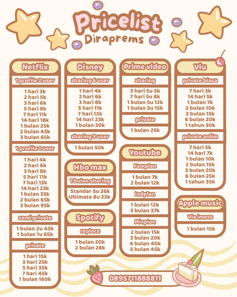 kfilogram tweet picture