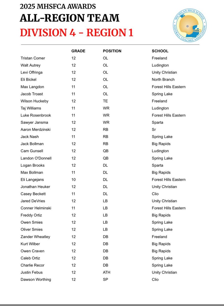 Sawyer Jansma tweet media