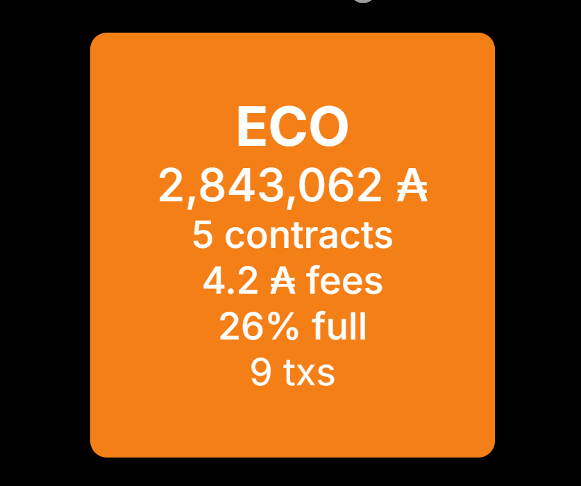 ECOpool_io tweet picture