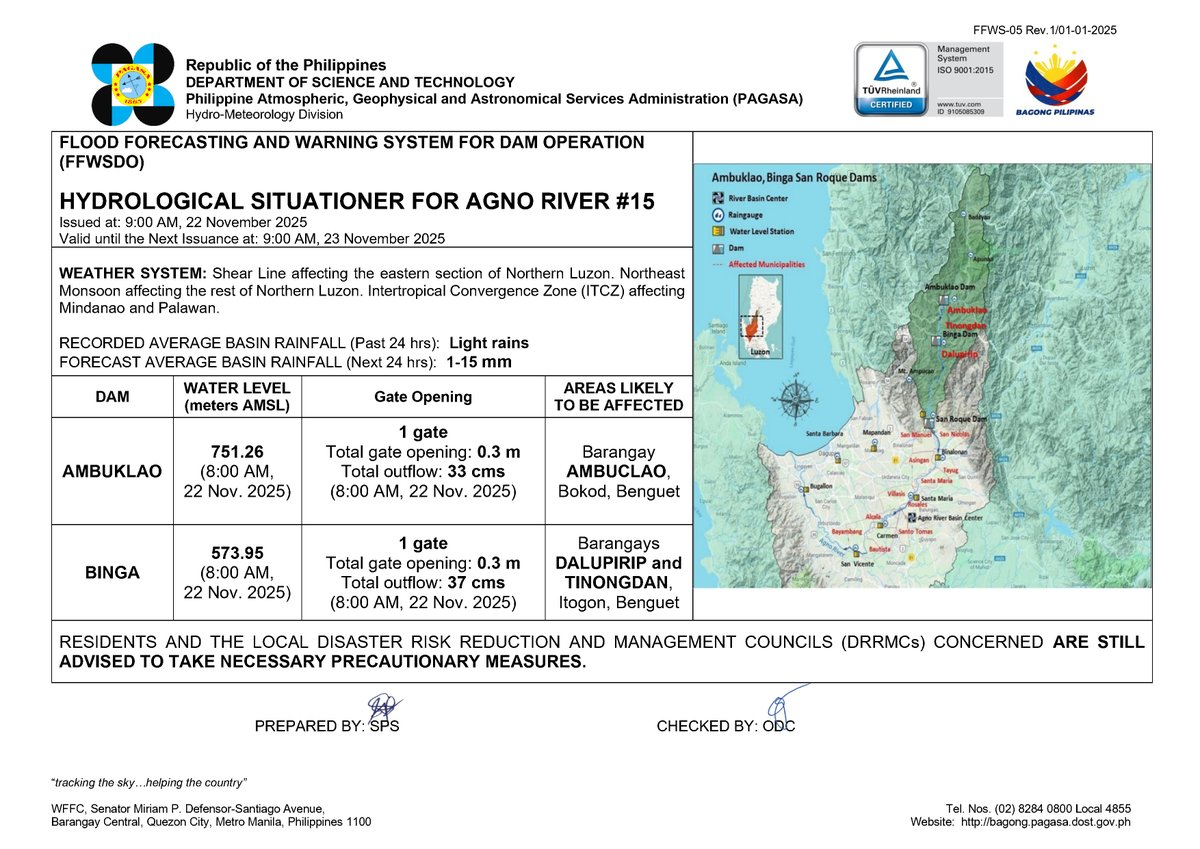 Hydrological Situationer #15 for Agno River
Issued at 9:00AM, 22 November 2025