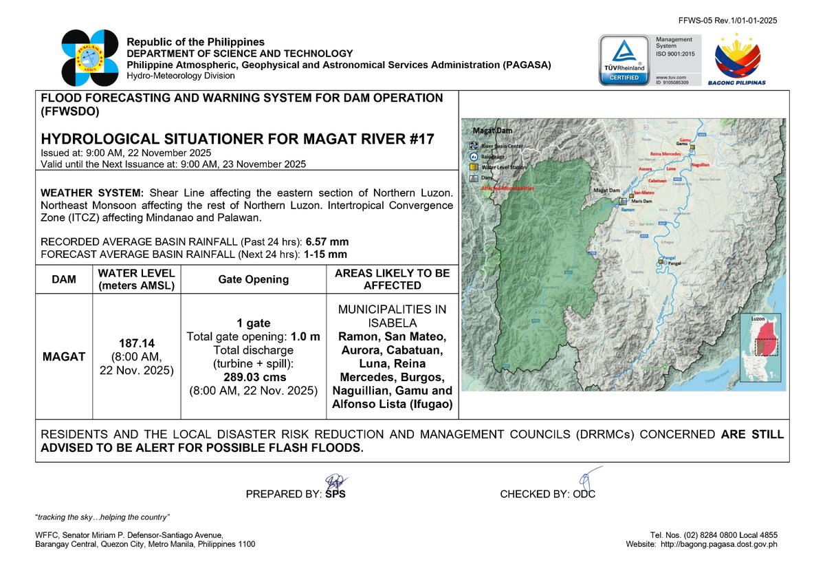 Hydrological Situationer #17 for Magat River
Issued at 9:00AM, 22 November 2025