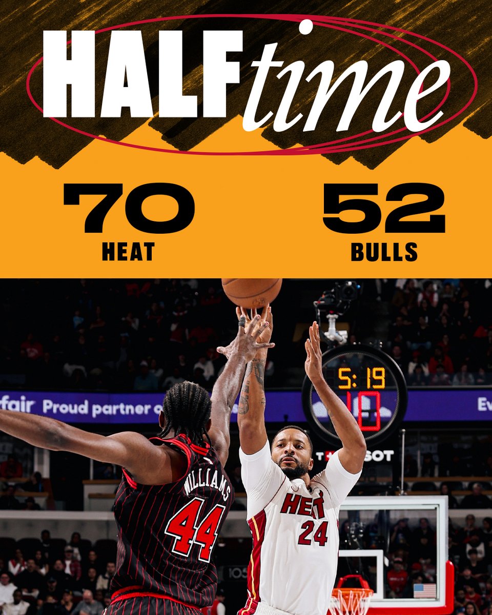 Let's keep this momentum 