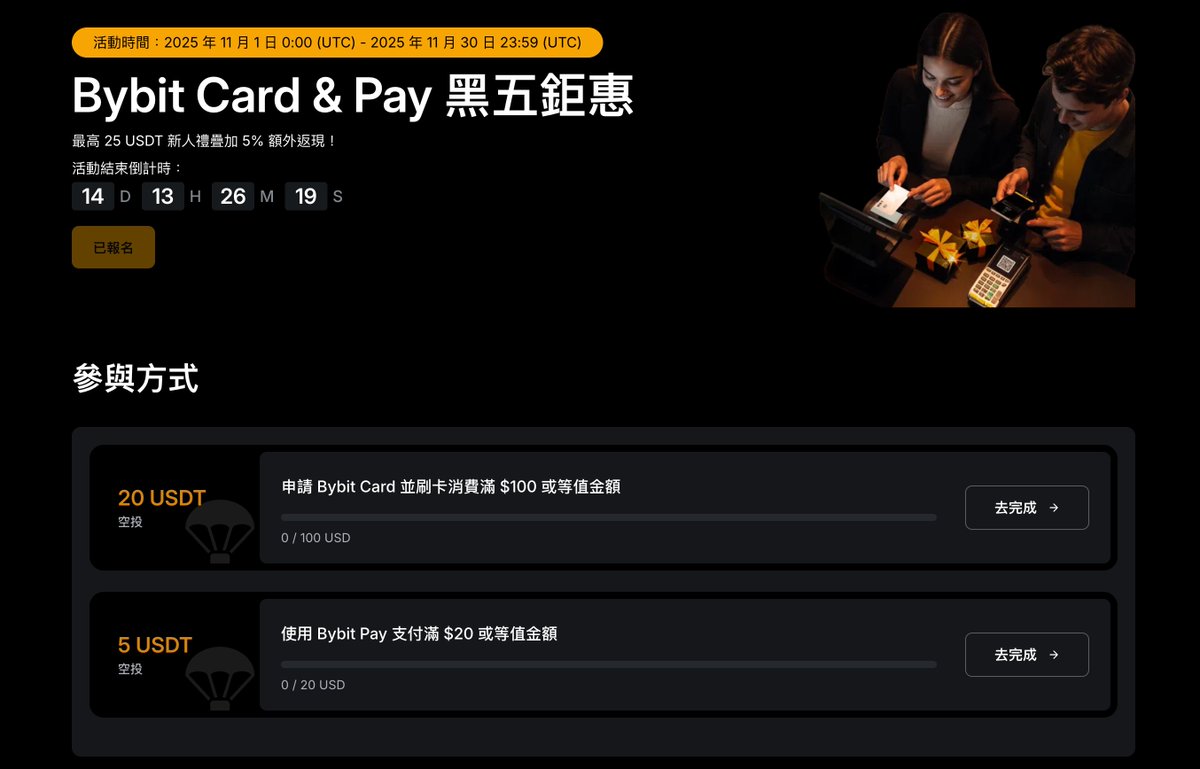 Bybit U 卡申请： 1️⃣注册Bybit账户，使用中国大陆身份证完成身份认证（KYC） 2️⃣在Bybit找到图三入口，申请虚拟卡（免费）  3️⃣建议选择澳大利亚版本（默认USD）无需地址证明