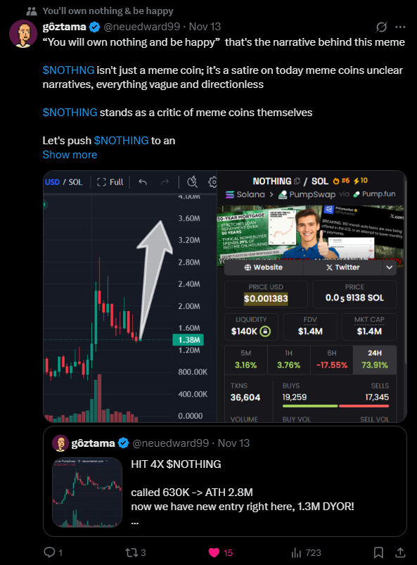 neuedward99's tweet photo. I predicted this would happen. $NOTHING stopping?

that’s just the thinking of people who don’t understand

In my previous post in the community, I said I believed $NOTHING would pump even harder and now look at it

congratulations to those who read my post in the community, chose to trust me, and held onto $NOTHING

Ca: F7pB3ZdfBnyFw2LRHydWEn9BmhEa5XihXLjhySFRpump