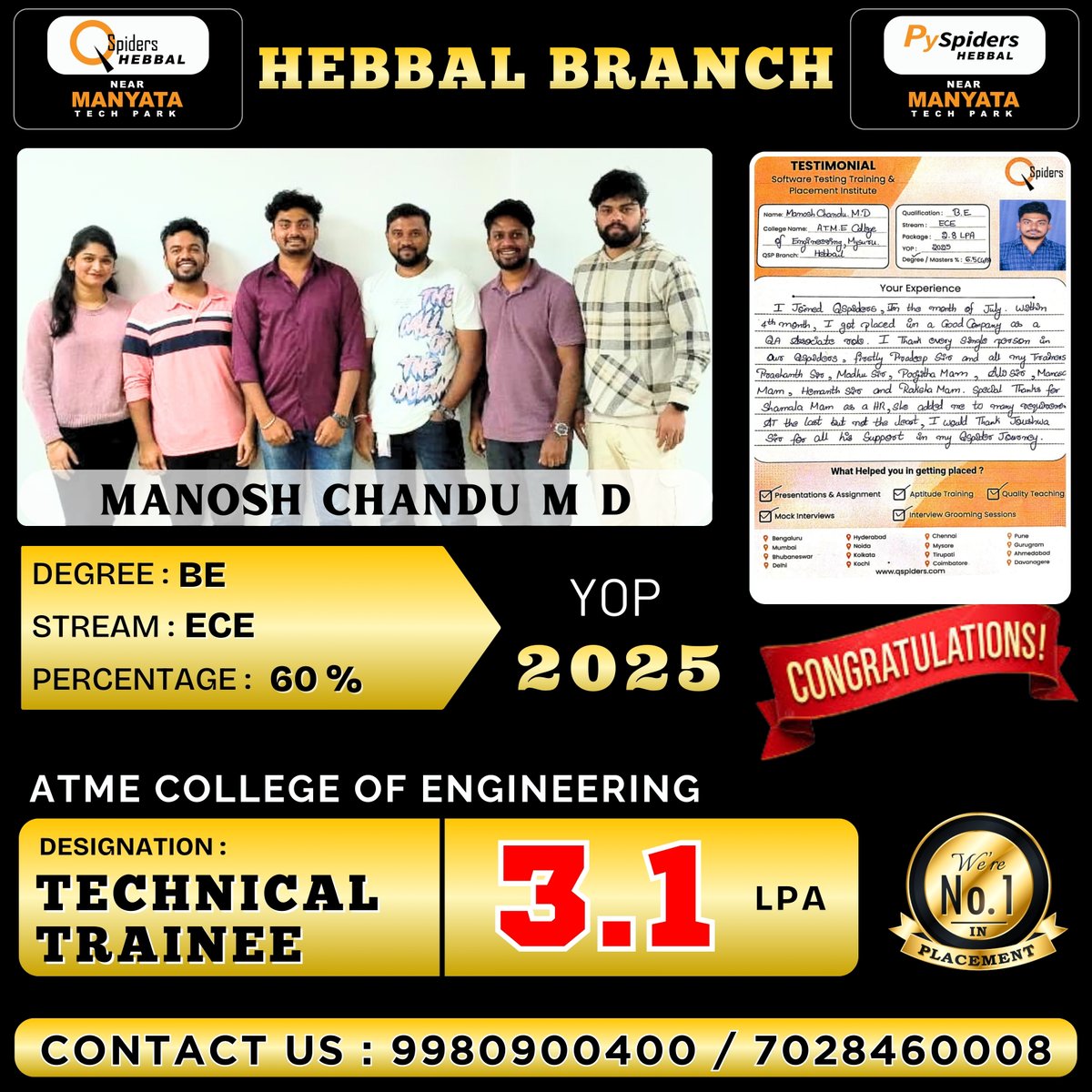 QspidersHebbal's tweet image. A big shoutout to Manosh Chandu M D for achieving a remarkable milestone by becoming a Manual Tester with Qspiders Hebbal! Your perseverance is commendable. Here’s to new beginnings and endless possibilities! 🚀✨ #NewJob #ManualTester #Qspiders