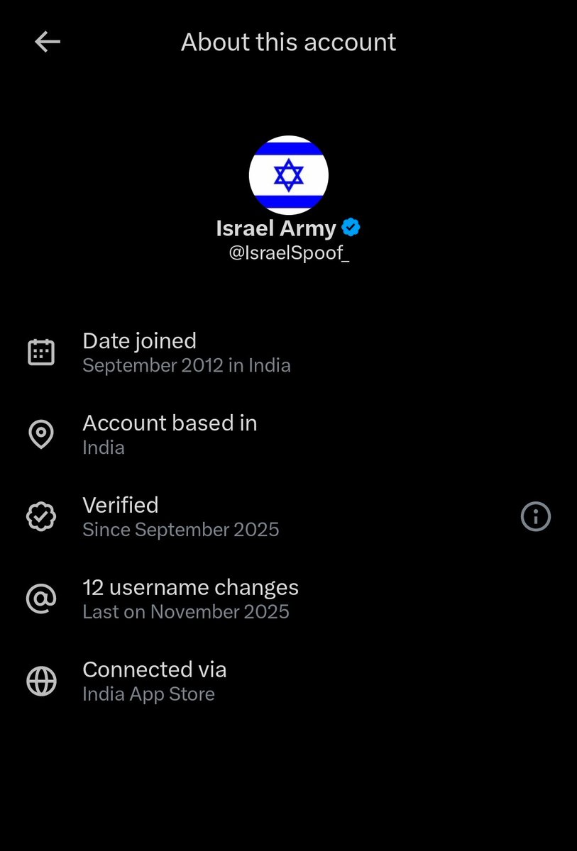 MaruKhan17's tweet image. Many are there