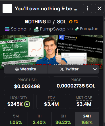 neuedward99's tweet photo. 9X $NOTHING for killing dev 

called 550K -> ATH 5M now 3.4M 
called in https://t.co/DNXmYRn7qX

ca: F7pB3ZdfBnyFw2LRHydWEn9BmhEa5XihXLjhySFRpump