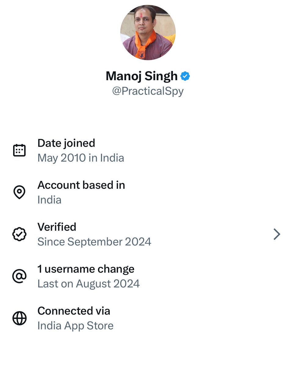 चलो मैं भी हिंदुस्तानी निकला 😂😂
पिछले 15 सालों से ट्विटर पर एक्टिव