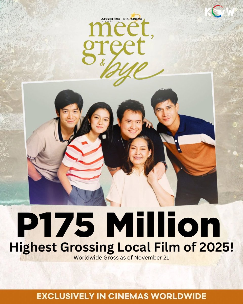 #MeetGreetAndBye Now the HIGHEST GROSSING FILIPINO FILM OF 2025!! 

Earning P175M (as of November 21, 2025) Worldwide! 
Congratulations Team MGB 😍👏👏❤️💚💙