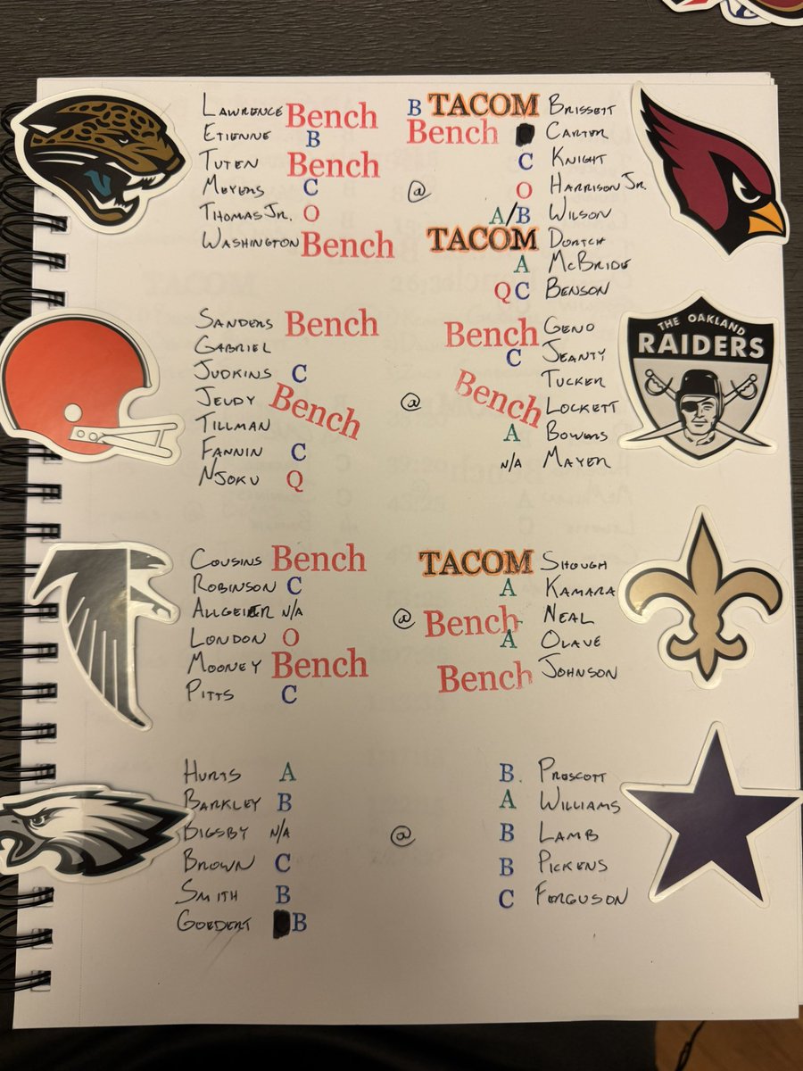 josh laurent, FFW report card tweet media