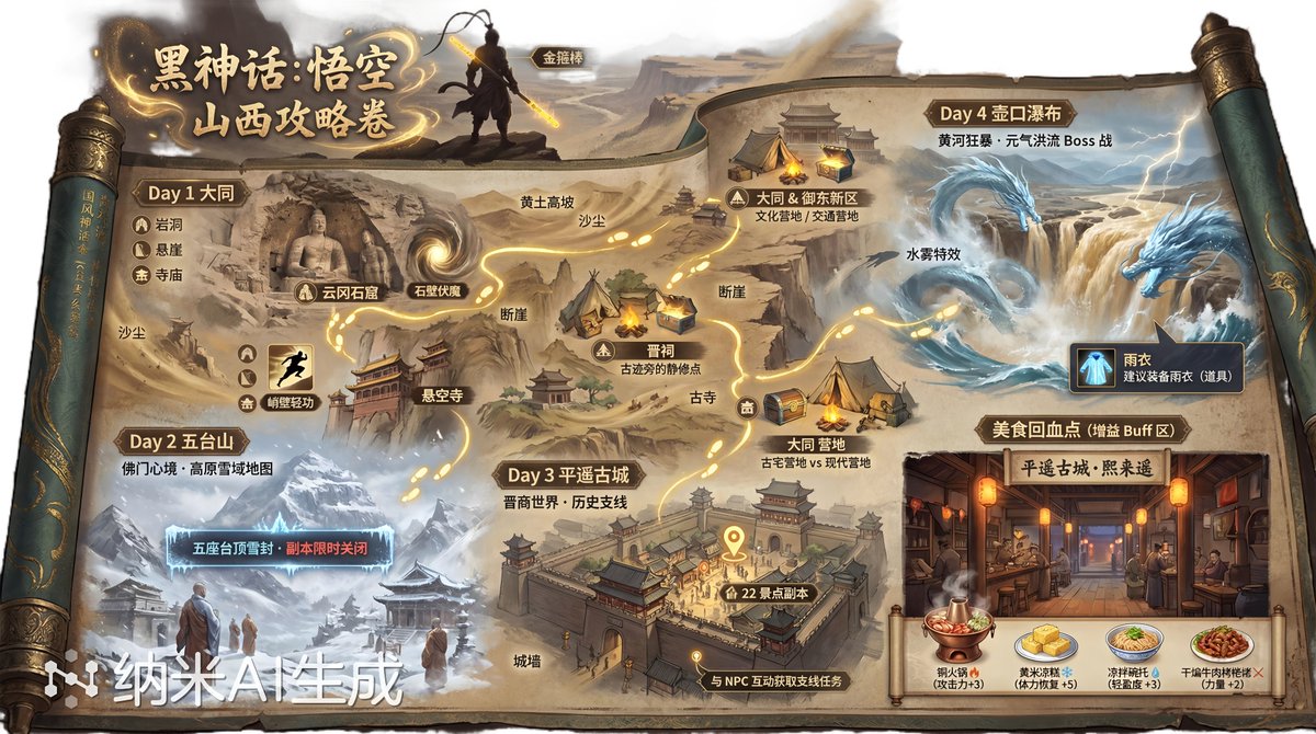 AI コミュニティはここ数日、24時間365日、AI が生成した大規模な画像の祭典で大盛り上がりしている。
昼間は国内市場を席巻し、夜は海外市場を席巻しており、熱狂が高まっているのが肉眼でもわかります。
NanoP Image Proの