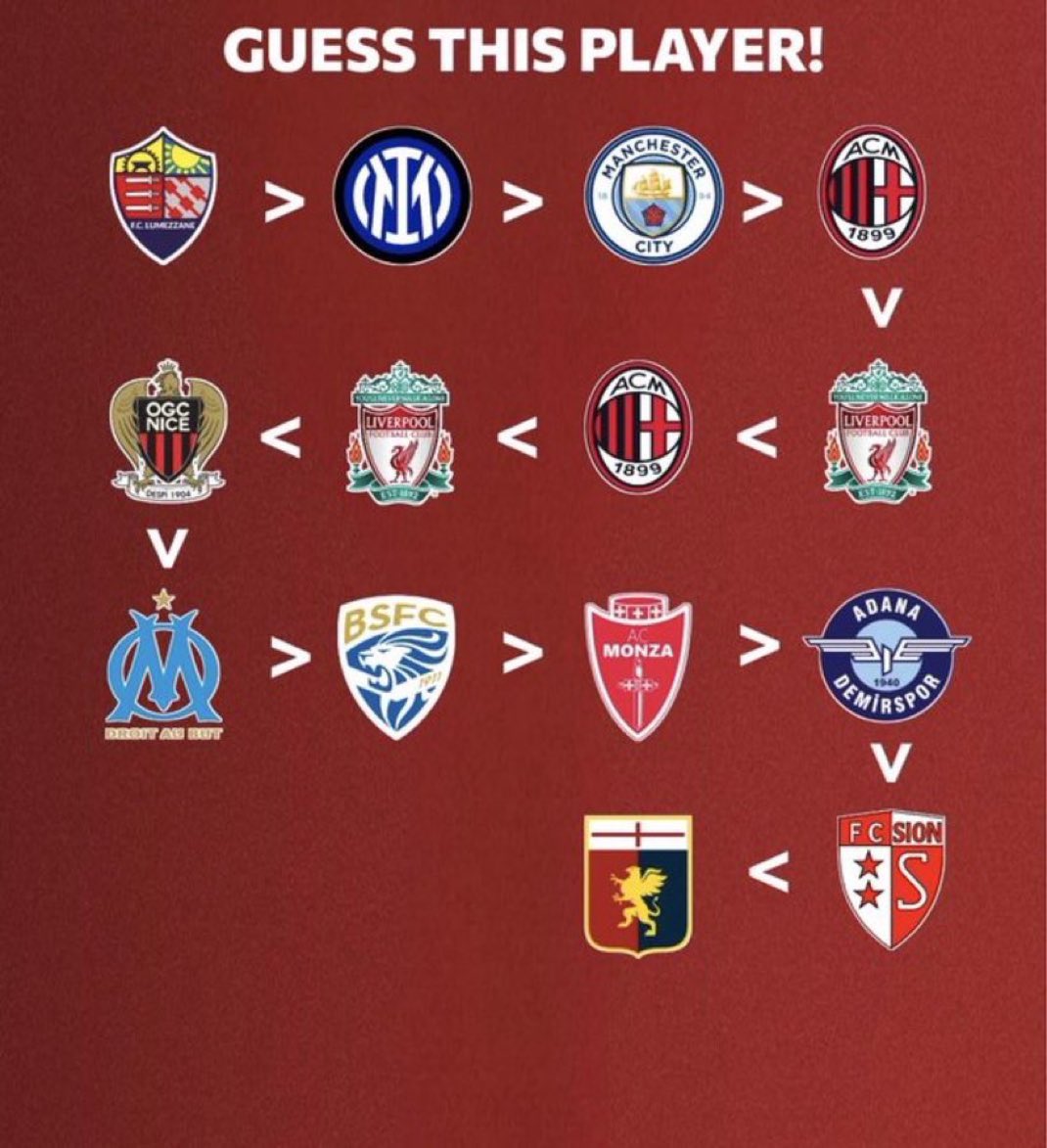 GUESS THE PLAYER
Level: Impossible
Can you guess the player with this transfer record?