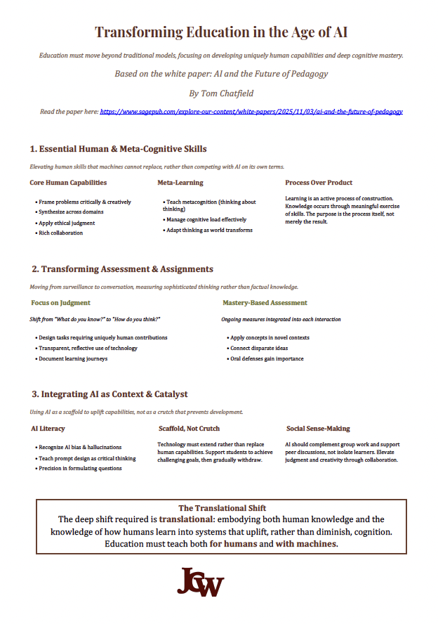 JenniferWathall's tweet image. Just read &quot;AI and the Future of Pedagogy&quot; by @TomChatfield! Let&apos;s use AI to enhance learning, not replace it. Thoughts? 🔥 Read here: sagepub.com/explore-our-co… #AIinEducation #FutureOfLearning #EdTech