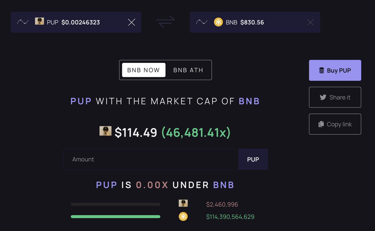 putra_noveka's tweet image. two side of the same coin

$pup X $bnb
