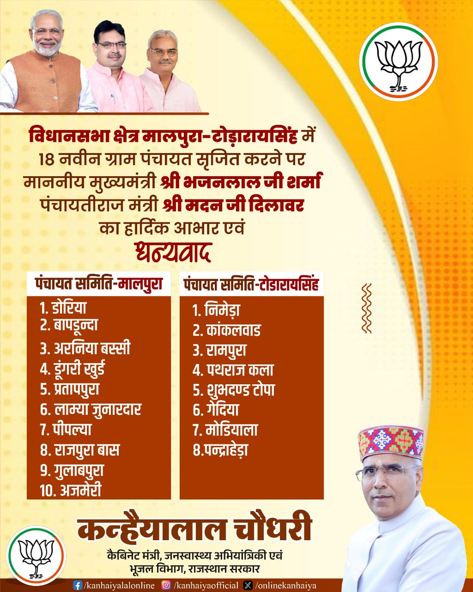Kanhaiya Lal Choudhary tweet media