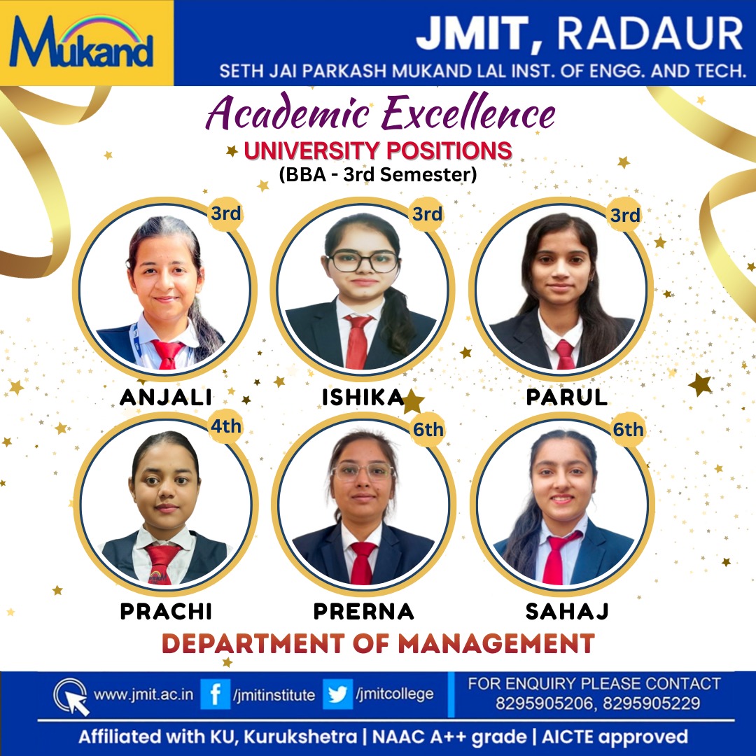JmitCollege's tweet photo. Proud Moment: JMIT Radaur Celebrates Outstanding BBA 3rd Semester University Toppers

#bba #universitytoppers #proudmoment #academicexcellence #studentachievement #studentsuccess #youthachievement #futureleaders  #achievementgoals #successmindset #examtoppers #jmit #jmitradaur https://t.co/IpewbSuvmT