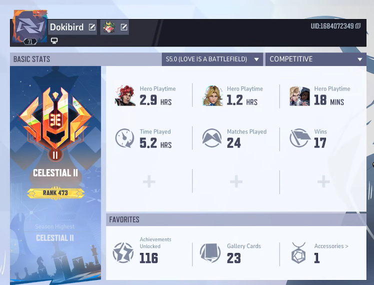 Doki 🏆 tweet media