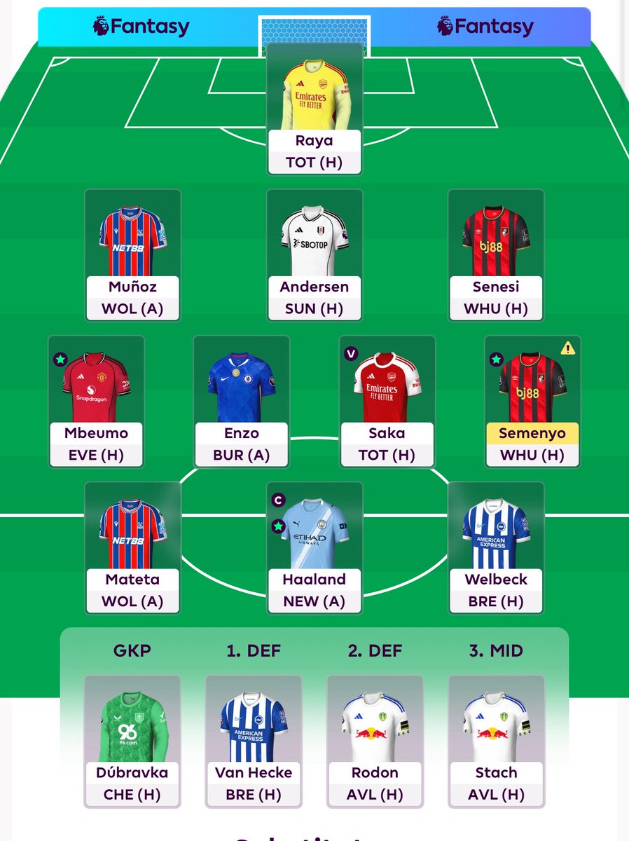 Transfers made last night 

Gabriel ❌
Reijnders ❌
Bowen ❌

Van Hecke ✅
Mbeumo ✅
Welbeck ✅

Now to decide if I bench boost
All 4 players on the bench at home 

Fixtures for Leeds in GW13-15 look horrific and I might be on FH16, TC17 

#FPLCommunity