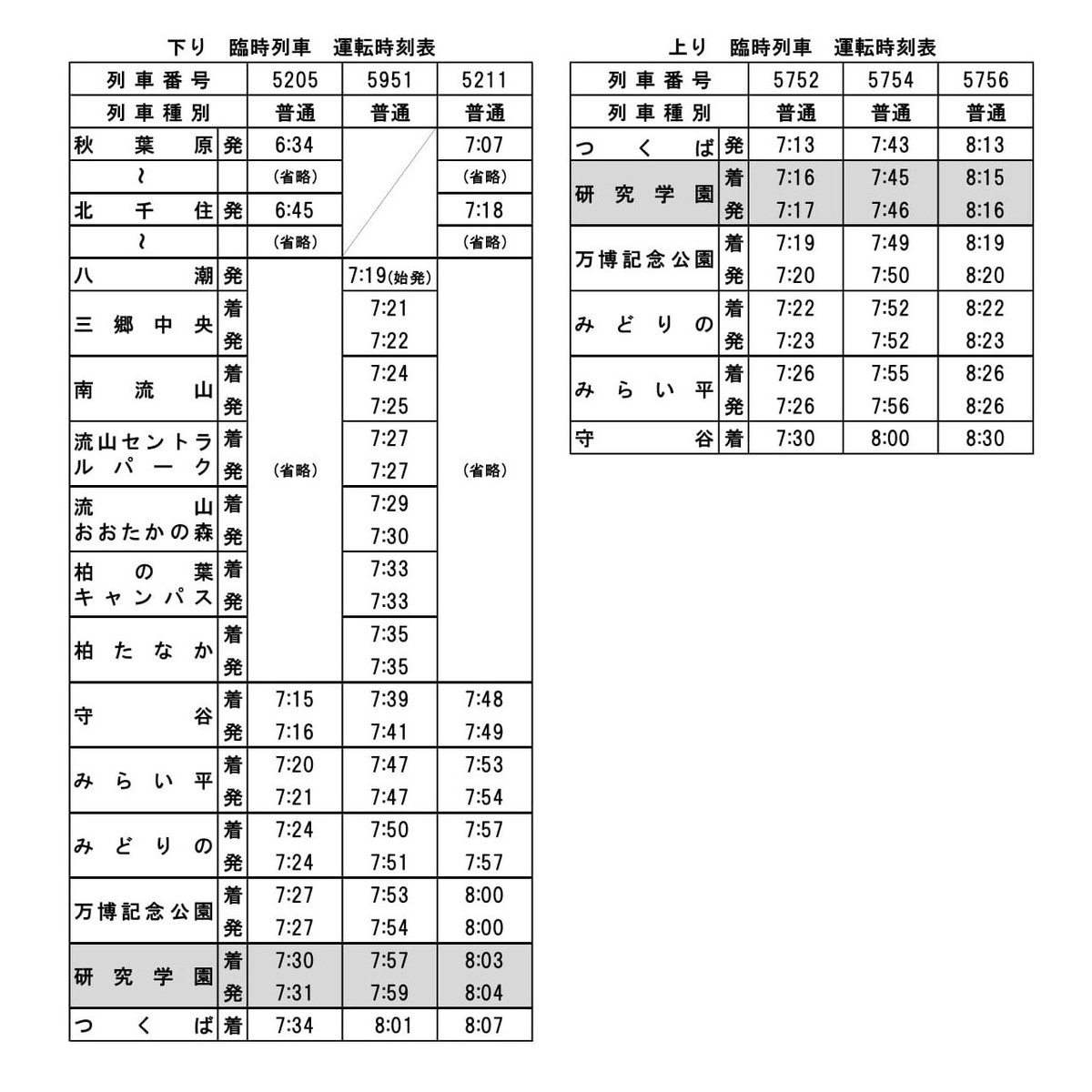 明日11/23(日)は第45回つくばマラソン＼ 🏃今大会から🚃つくば