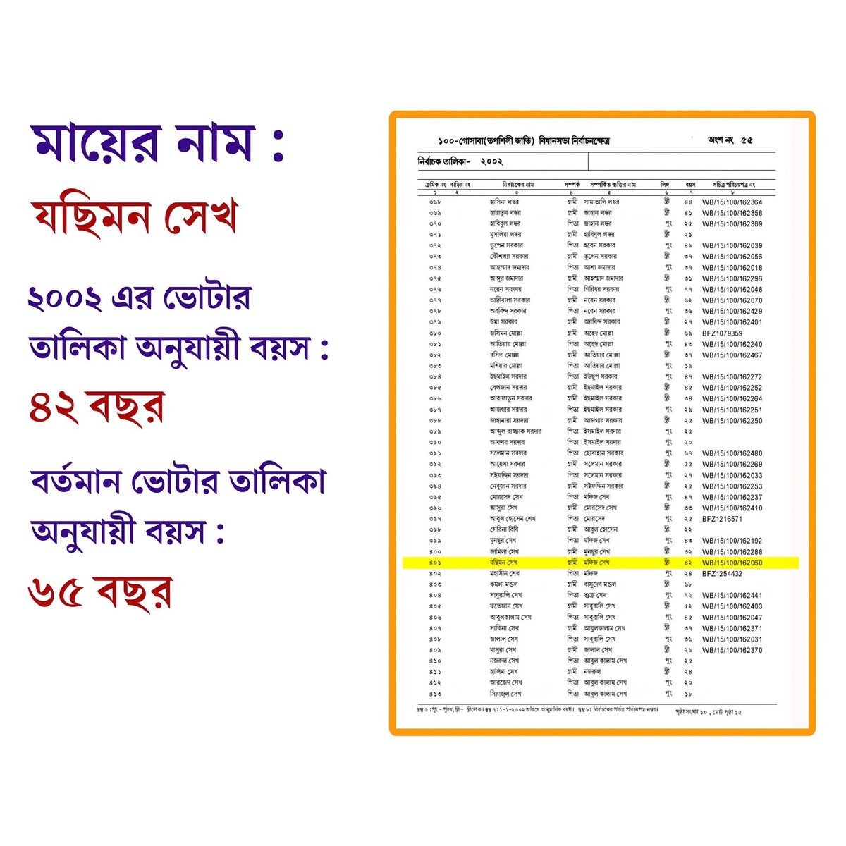 Pradeep Bhandari(प्रदीप भंडारी)🇮🇳 tweet media