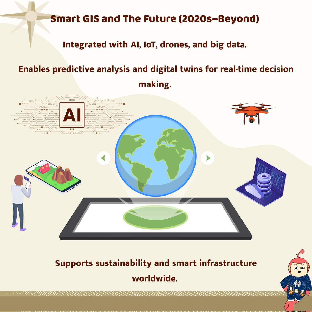 HexamapSolution's tweet image. GIS Week Spotlight:

From the 2020s, GIS is transforming with AI, IoT, drones, and big data. It enables digital twins, predictive analysis, and real-time decision making for smart and sustainable development.

#GISWeek #GISFuture #SmartGIS #DigitalTwins #HexamapSolutions #Hank