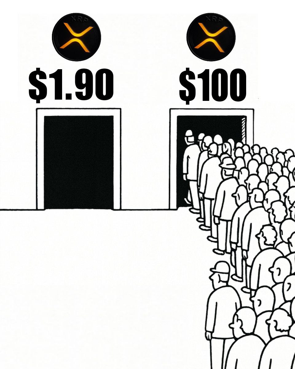 chadsartin08's tweet image. If you can’t handle the big drops, you don’t deserve the big gains! #XRP