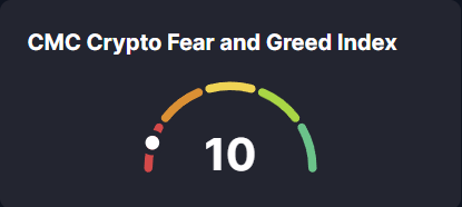 TraderLeo tweet media