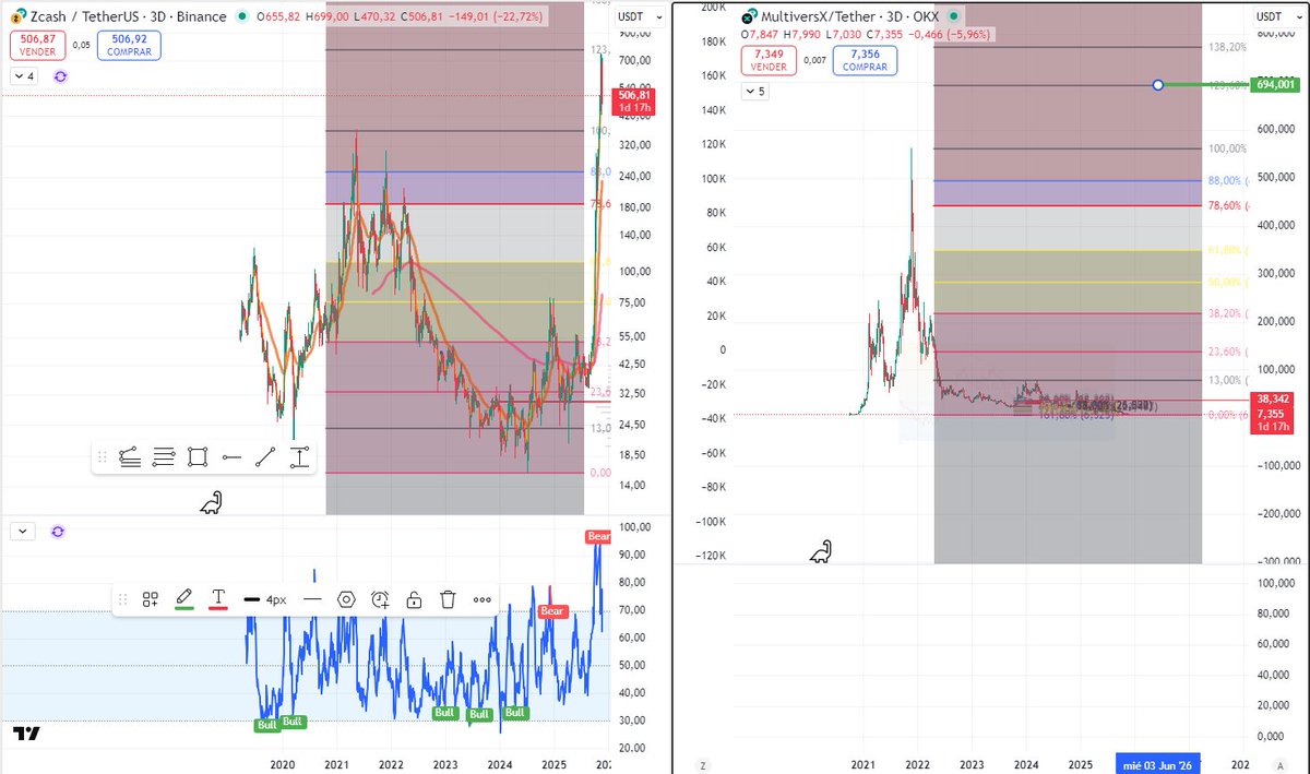 Hector Alvarado - ATIPE⚡ tweet media