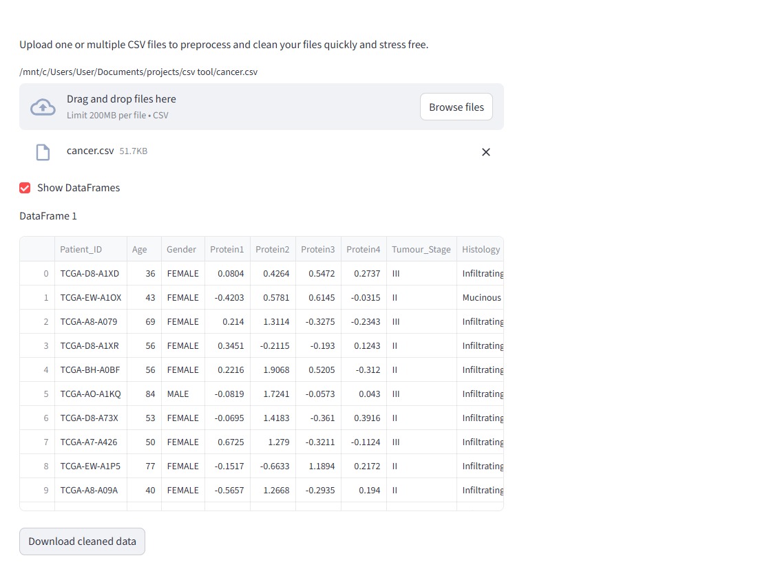 mochache__'s tweet image. Built a simple Streamlit app that cleans and merges CSV files in seconds ready for analysis. 

#DataEngineering #Python