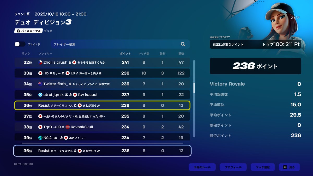 melcxyfv's tweet image. デュオビクトリー@1