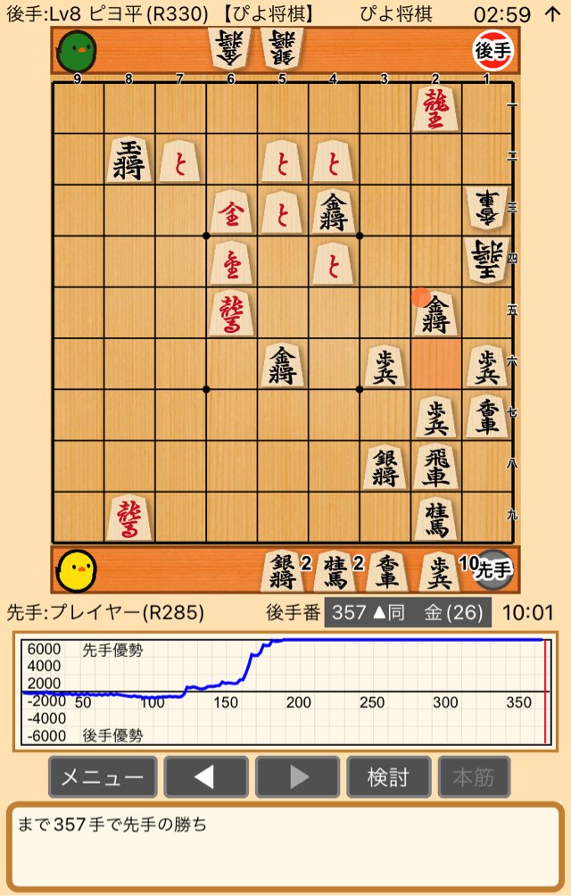 kotone0721papa 将棋