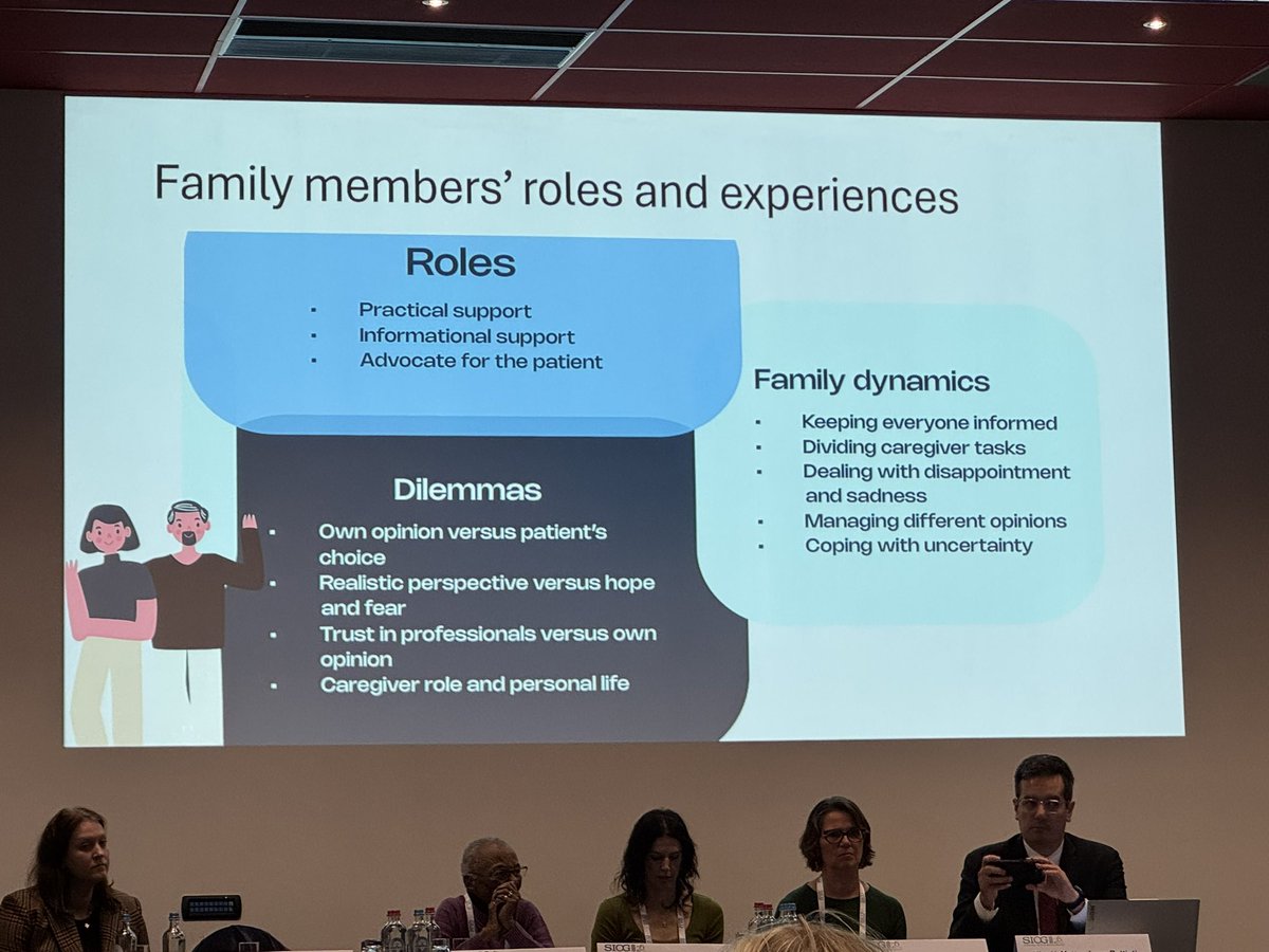 THsuMD's tweet image. Great talk on factors affecting family involvement in decision making by Dr Dijkman

Many factors - depends on cultural norms of decision making (individual vs family); frailty of patient; family structure: family member itself 
#gerionc #siog2025
