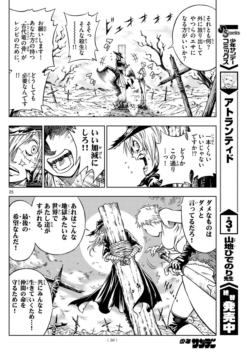 (7/15) 