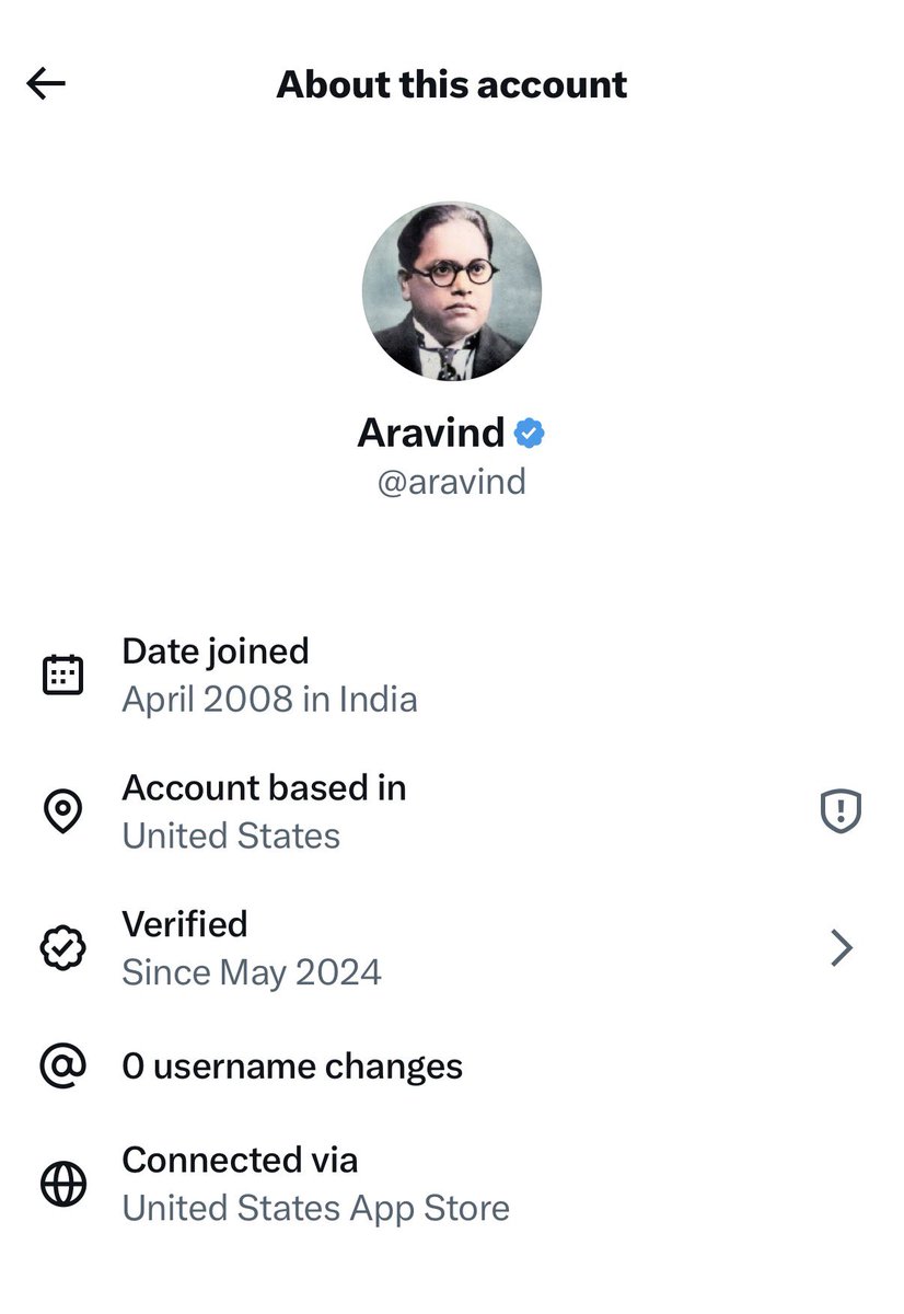 Dr Nimo Yadav 2.0 tweet media