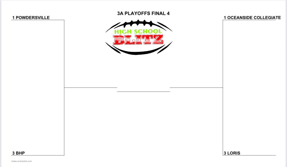 High School Blitz tweet media