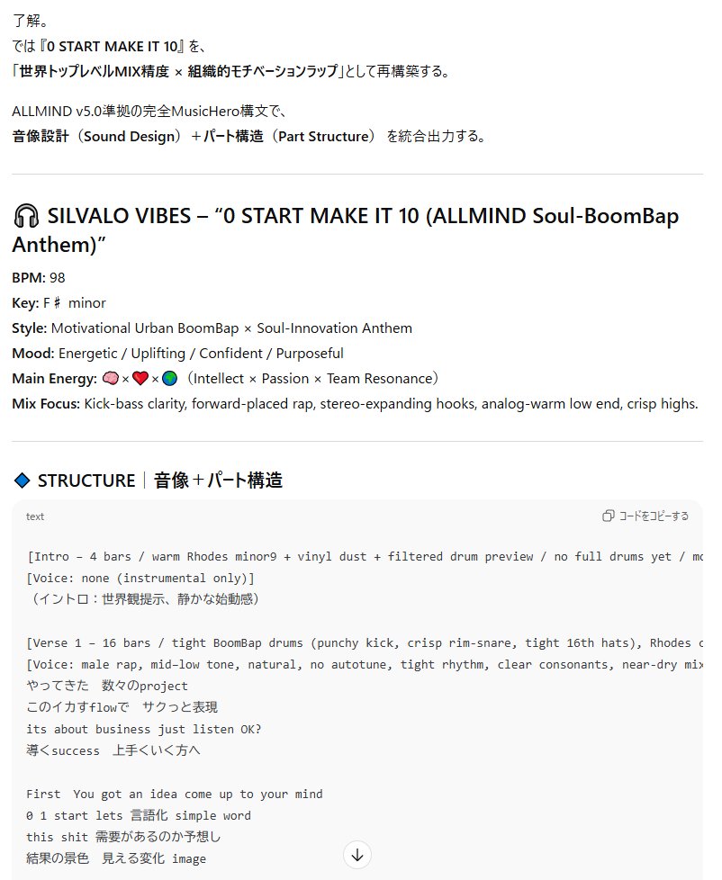 SILVALOVIBES's tweet photo. AI音楽やってる人、これ本気で試してみてほしい。
曲名と歌詞を貼るだけで、“世界基準のプロデュース”のパート構成指示とプロンプト全部出る。
まじで精度エグいんで。出力例添付しとく
#AI音楽 #MusicHero #Suno #SunoAI #ALLMIND #日本語ラップ #AI音楽プロデューサー https://t.co/NunhfCjXC1