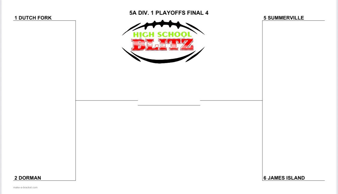 High School Blitz tweet media