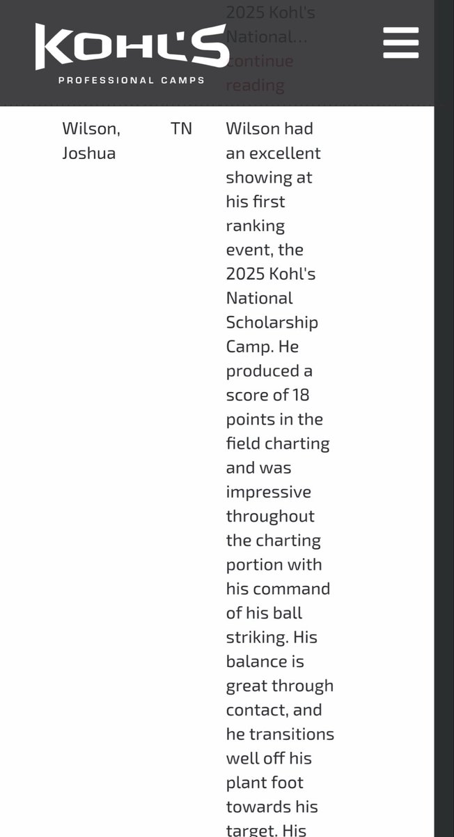 JoshWilson1743's tweet photo. Very grateful to attend @KohlsKicking 
National Scholarship Camp in Gatlinburg. Loved the experience, can’t wait to go back! ⭐️⭐️⭐️⭐️ https://t.co/9L6TJLWtz3