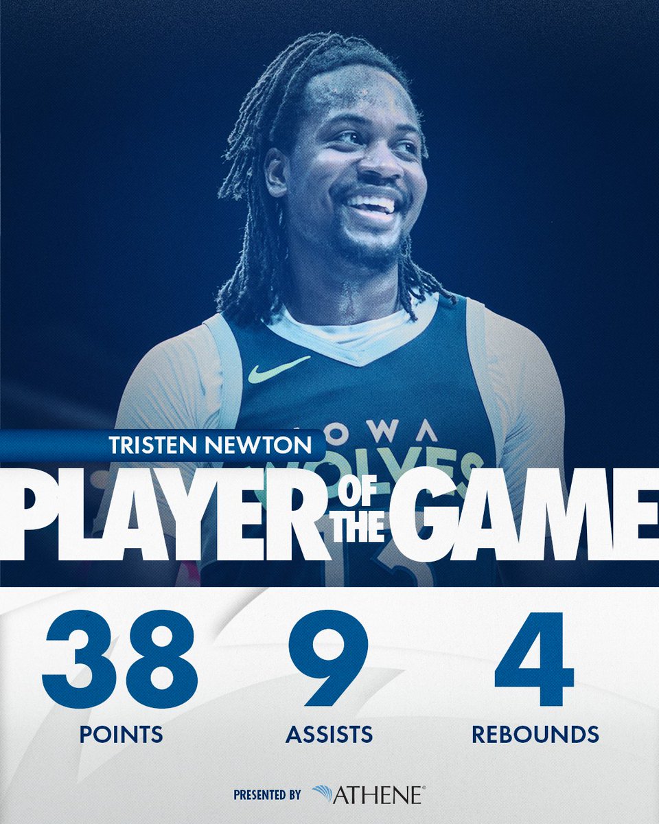iawolves's tweet photo. you thought one player of the game was fun? we'll we've got FIVE 😮‍💨 https://t.co/xc4W0N6r7M