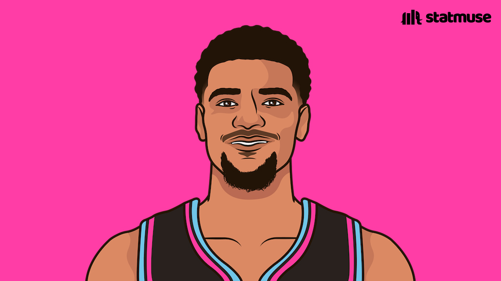 statmuse's tweet image. Kel&apos;el Ware vs Chicago:

20 PTS
14 REB
2 STL

His seventh straight game with ten boards, the longest stretch of his career.