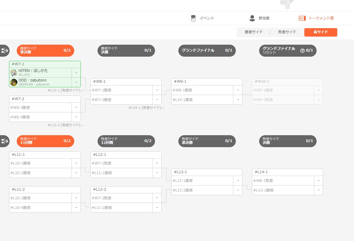 トモカツさん専用5 勝者側で8きたぞ！！！次は18時から！死ぬ気で勝ちにいく
