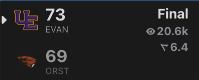 Evansville just upset Oregon State 👀