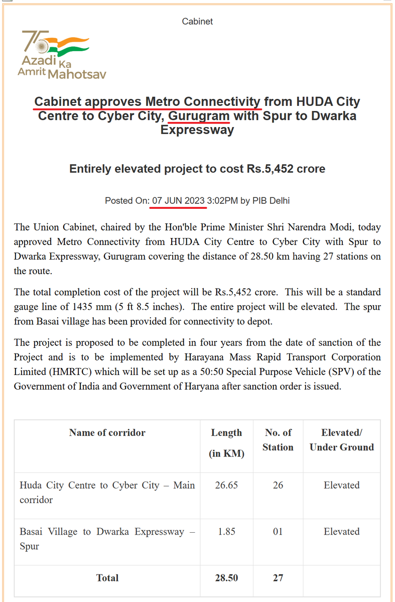 angry_birdu's tweet image. 2021-ல் தயாரிக்கப்பட்ட ஹரியானா குருகிராம் மெட்ரோ ரயில் திட்ட அறிக்கையில் அந்த நகரத்தின் அப்போதைய மக்கள் தொகை 18.73 இலட்சம் என்று குறிப்பிட்டுள்ளது.

இருந்தும் இந்த திட்டத்துக்கு ஒன்றிய அரசு எப்படி அனுமதி அளித்தது என்பதை தங்கள் எசமானர் மோடியிடம் கேட்கவும்