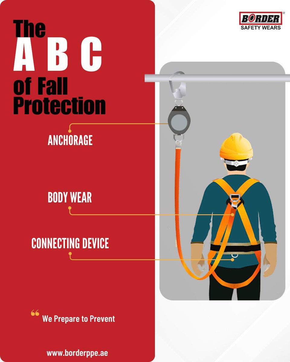Border_Safety's tweet image. With changing site conditions and winter projects running at full speed, fall risks increase.
Stay alert. Stay secure.
Your harness isn’t just gear—it’s your lifeline.
#UAEConstruction #WorkAtHeight #SiteSafety