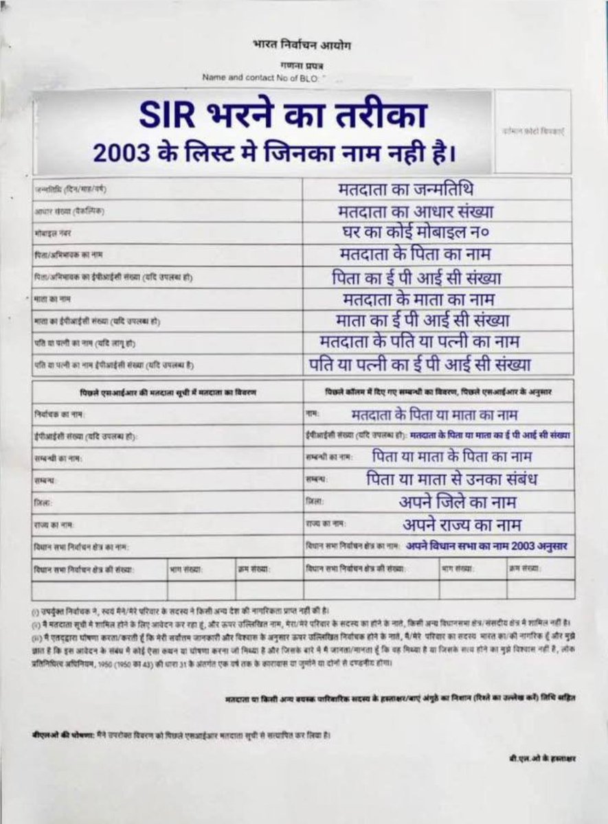 Deepak Maurya tweet media
