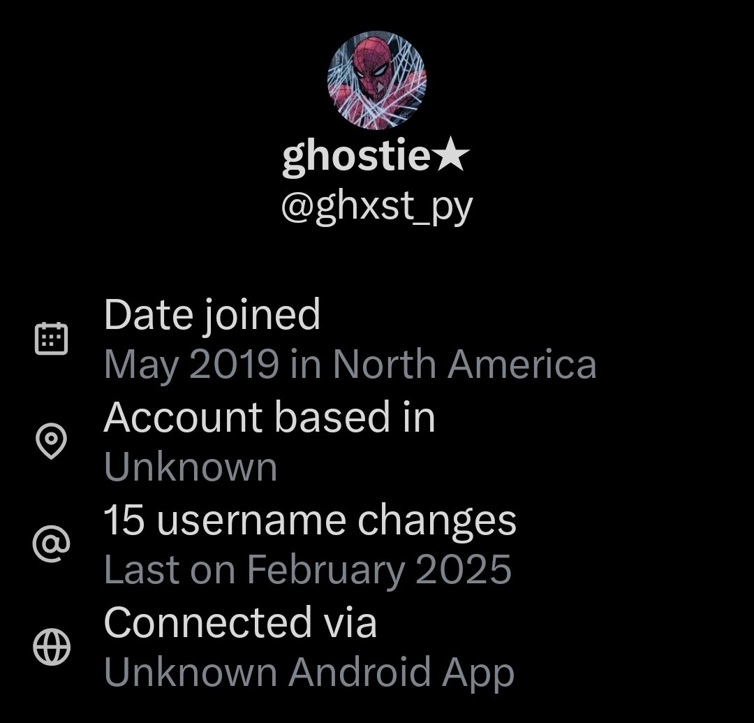 ghxst_py's tweet image. im a walking identity crisis