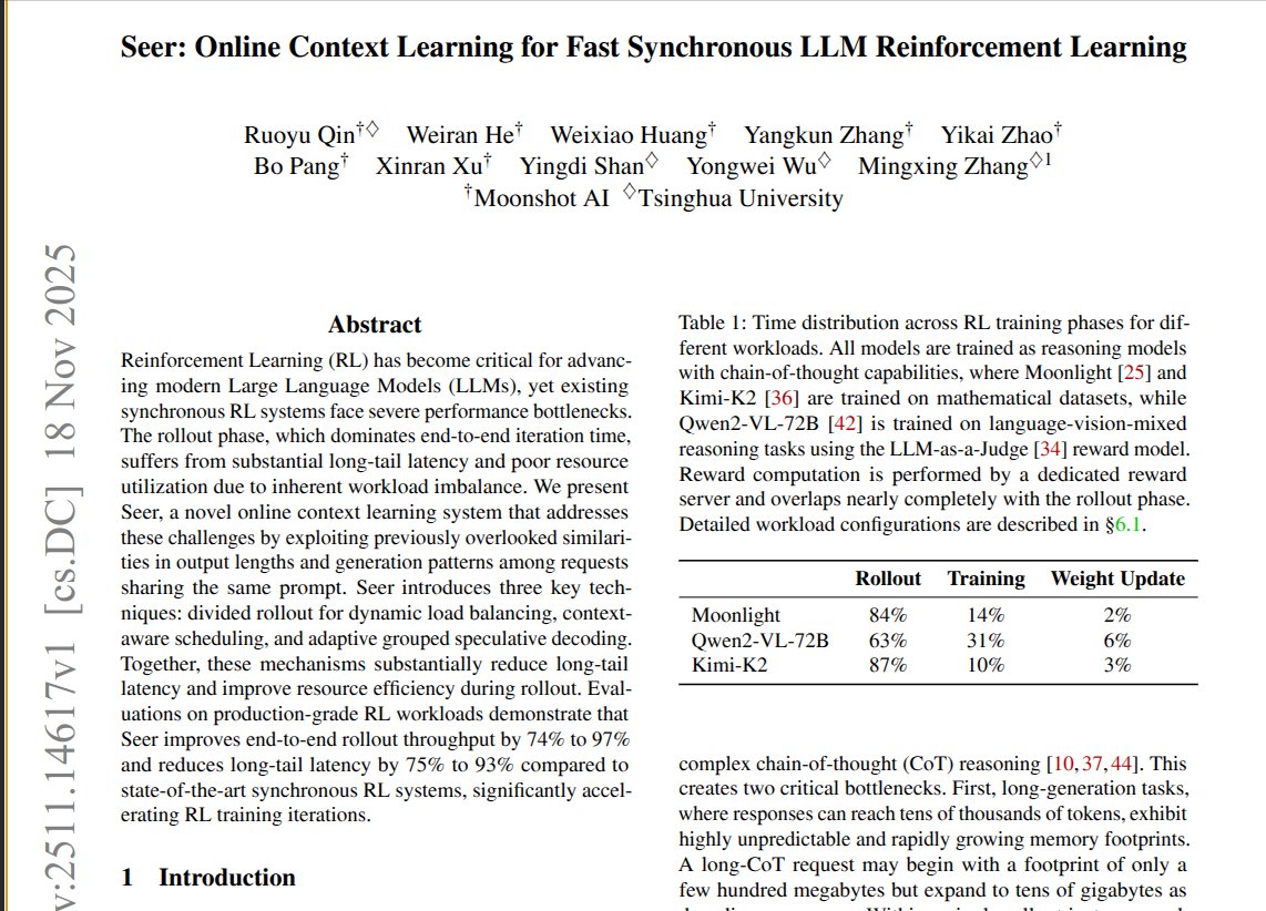 Seer abstract and table