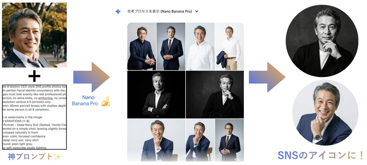 （7月VIP 10%off中) レオです❣️0627 Boeing747/ボーイング (@B787D) / Posts / X